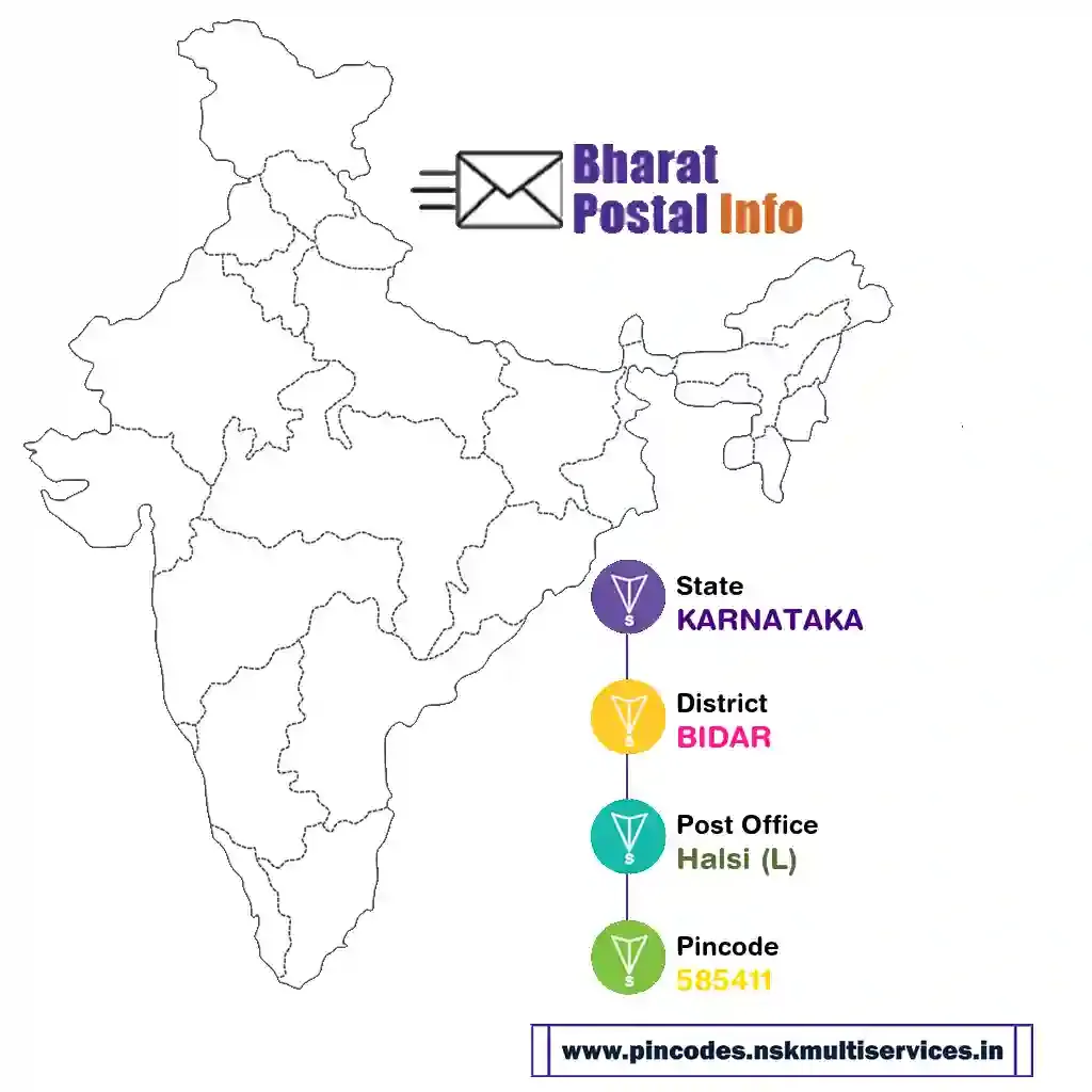 karnataka-bidar-halsi (l)-585411